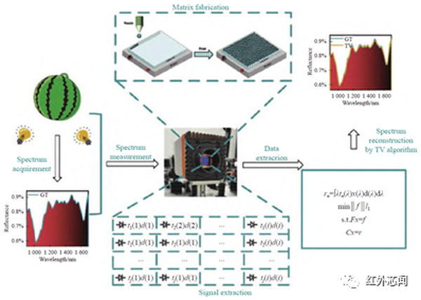 news-398-284 news-398-284